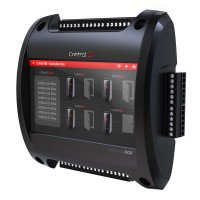IDBox
